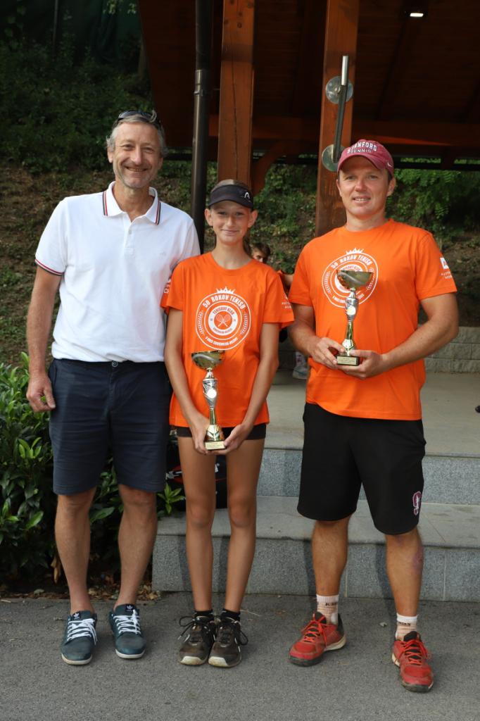 Odovzdanie pamätných pohárov