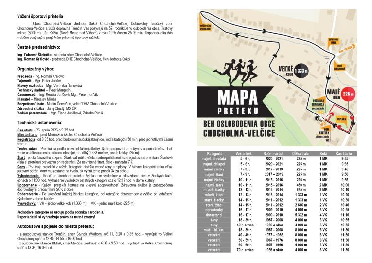 Iinformačný bulletin